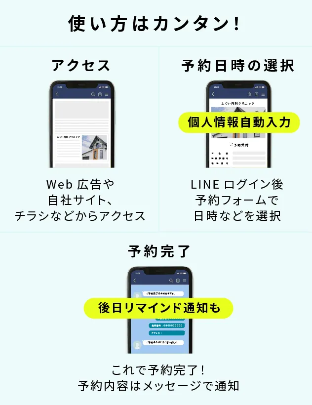 LINE予約システム