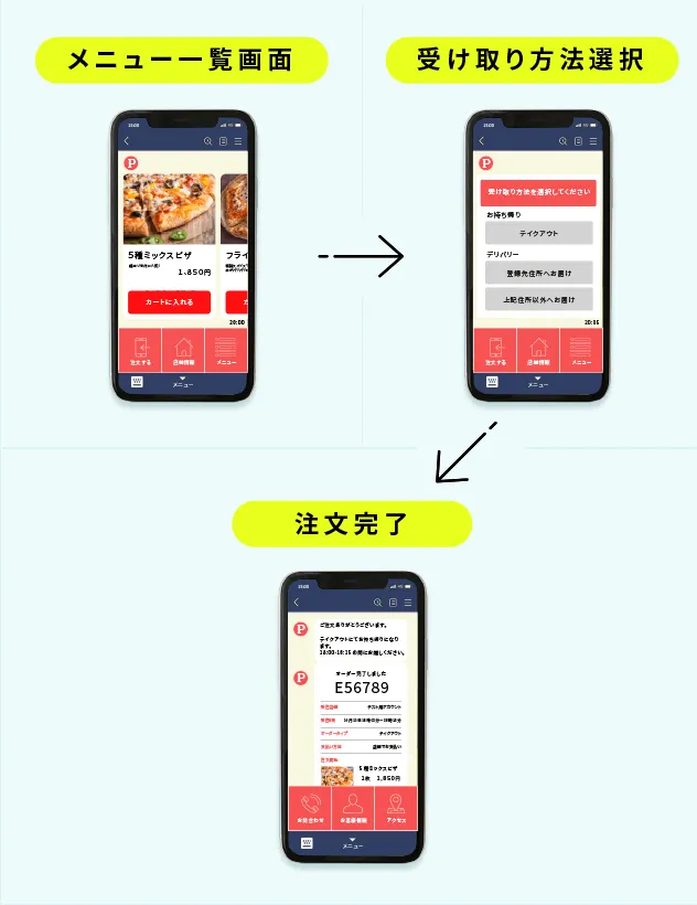 モバイルオーダー