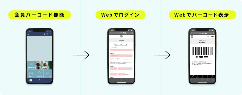 デジタル会員証