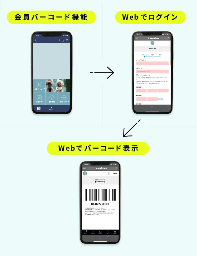 デジタル会員証